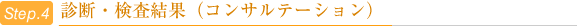検査結果（コンサルテーション）
